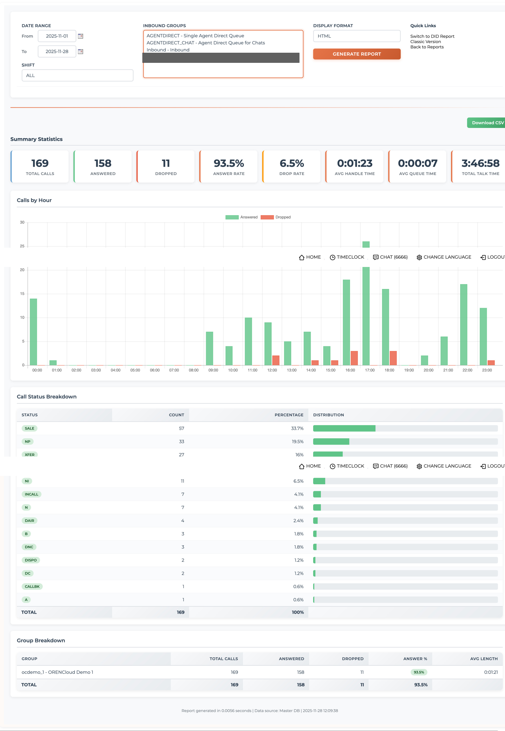 A Fresh New Vicidial Experience: Modern, Seamless, and Built for High-Performing Contact Centers