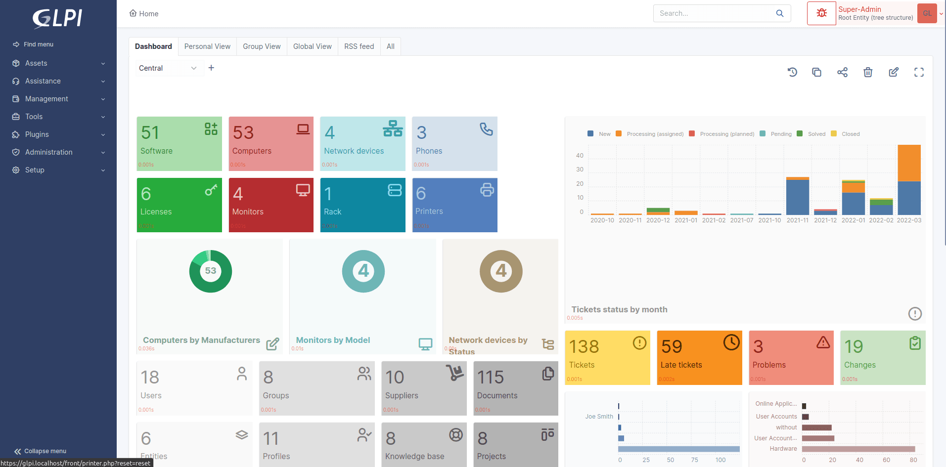 Unify and Fortify: Streamlining IT Asset Management (GLPI) with Seamless Security Integration