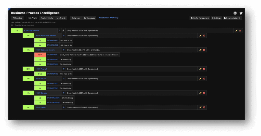 BPI Nagios XI BPI