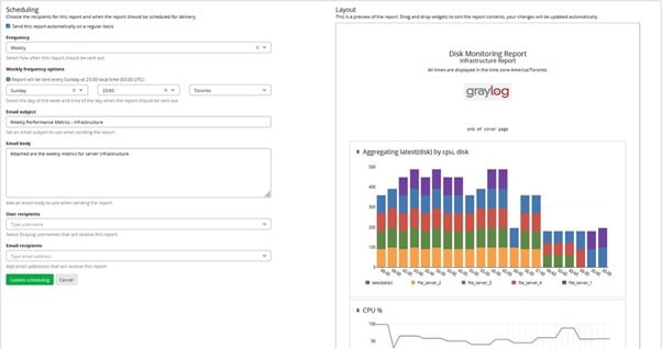 Customizable Alerts Notifications Graylog Customizable Alerts Notifications