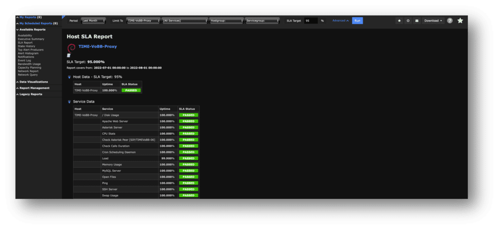 Report Nagios XI Report