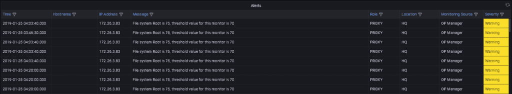 Search and Filter 2 KTMB StreetWatch Search and Filter 2