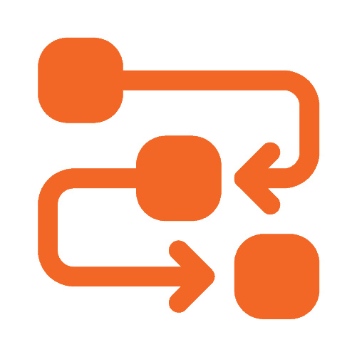 workflow Graylog workflow