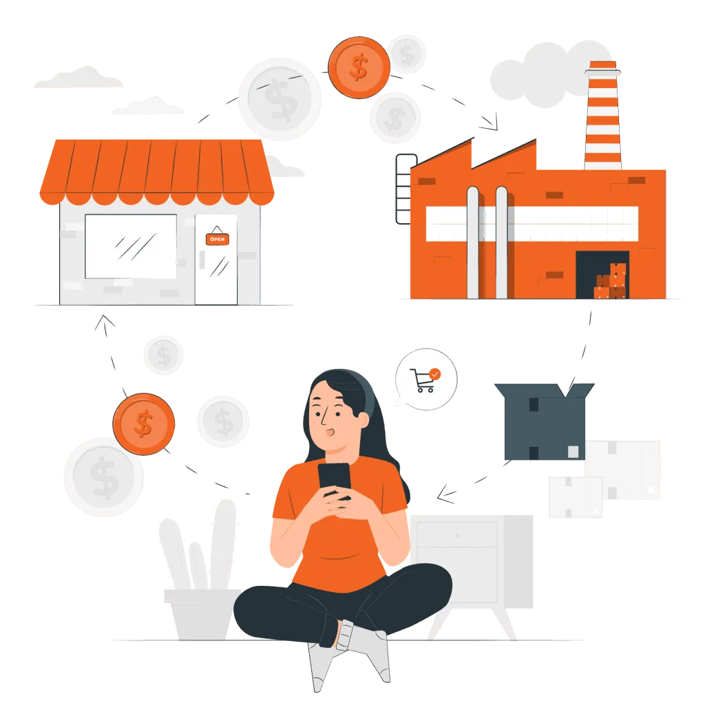 Dropshipping model pana