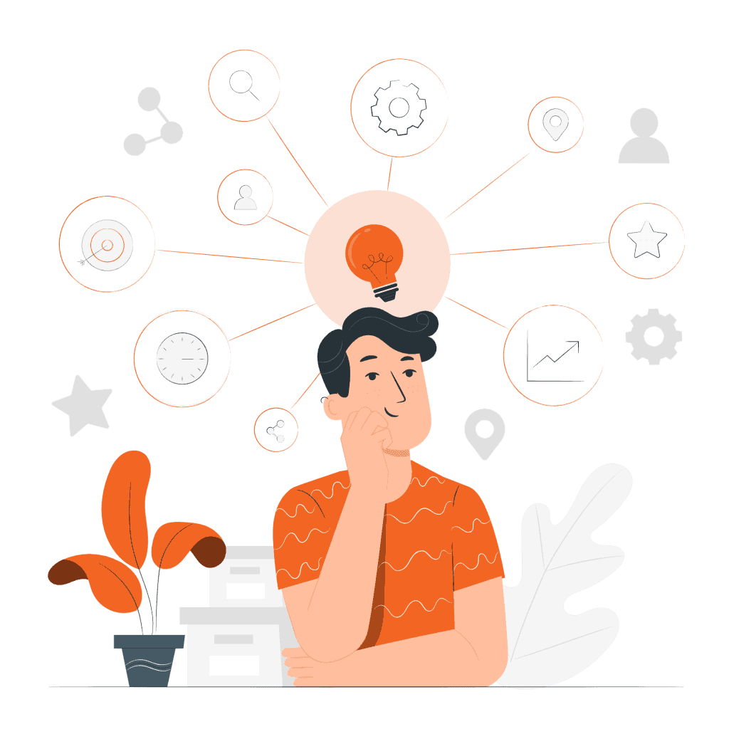 Mind map pana