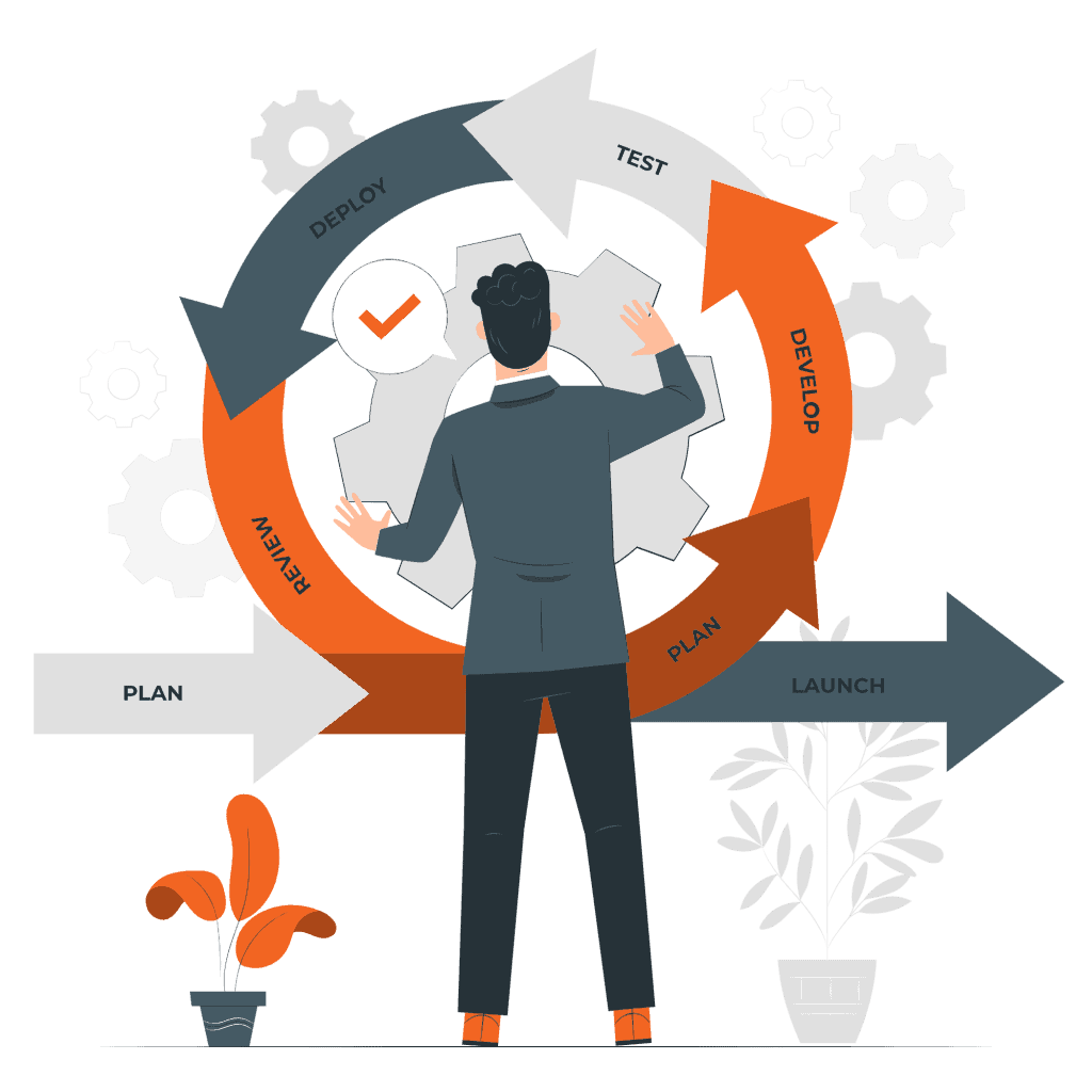 Product iteration pana