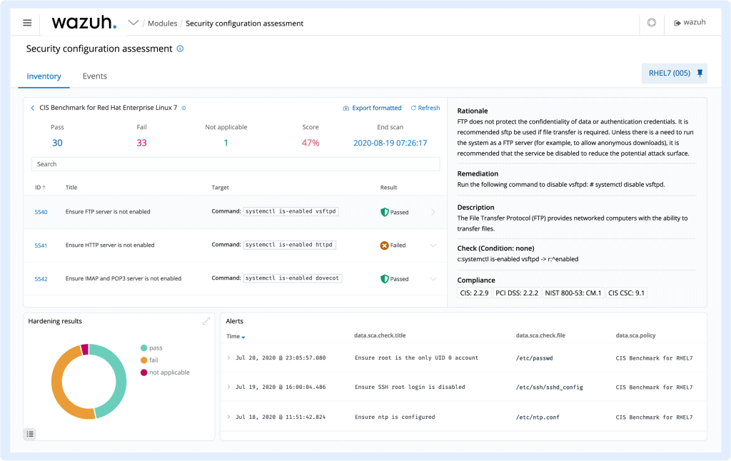 security configuration assessmentwazuh